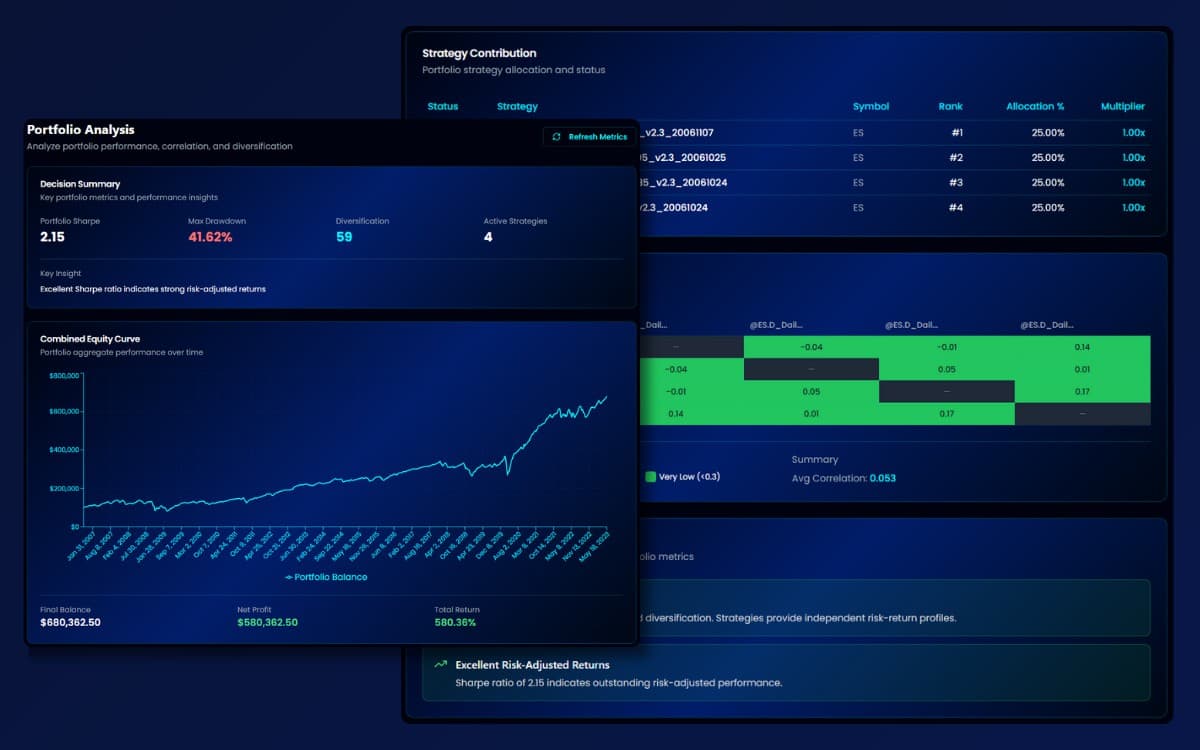 Portfolio Studio Dashboard